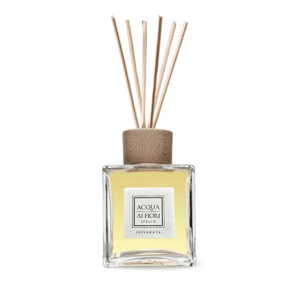 Difuzor de parfum de casă – Infiorata 250ml