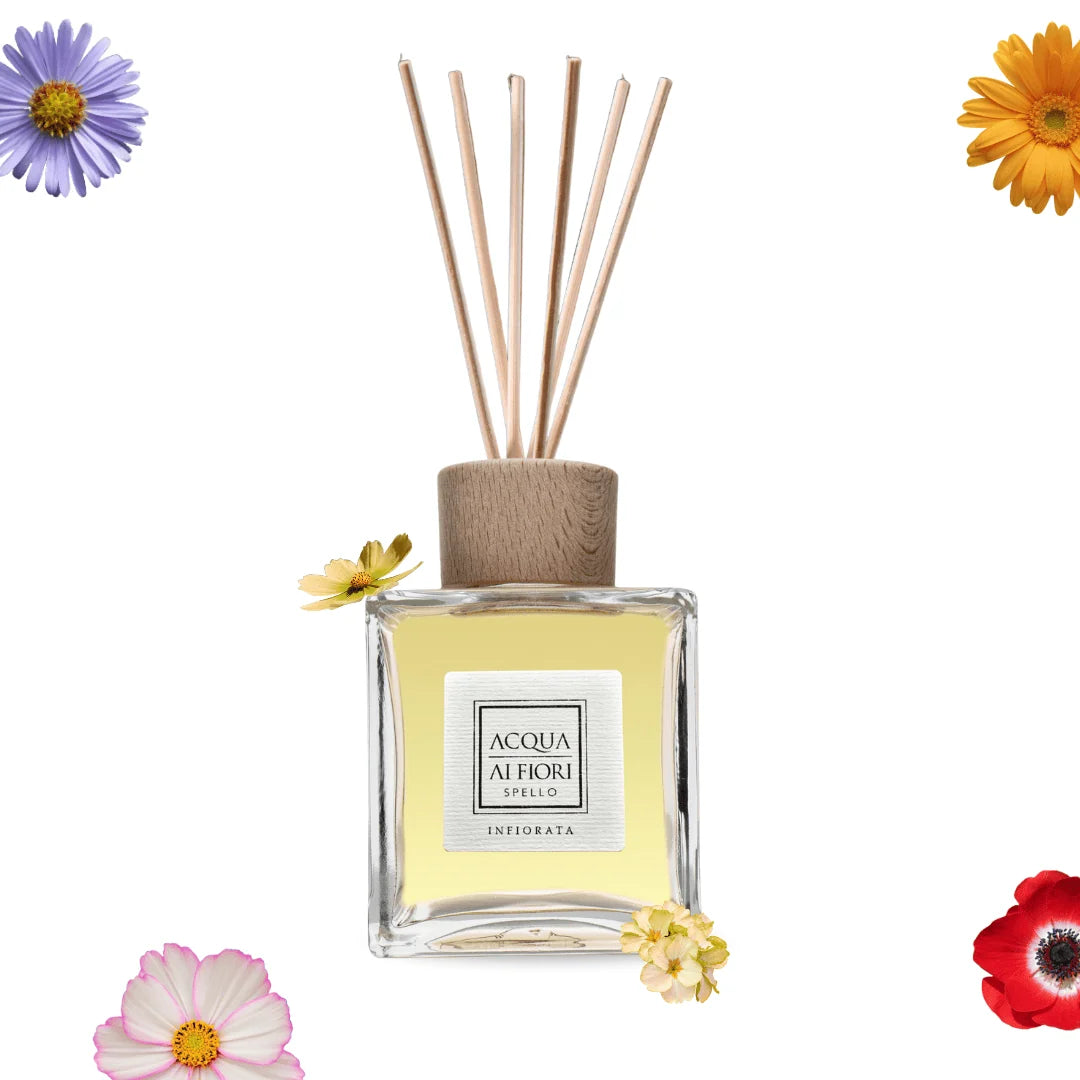 Difuzor de parfum de casă – Infiorata 250ml