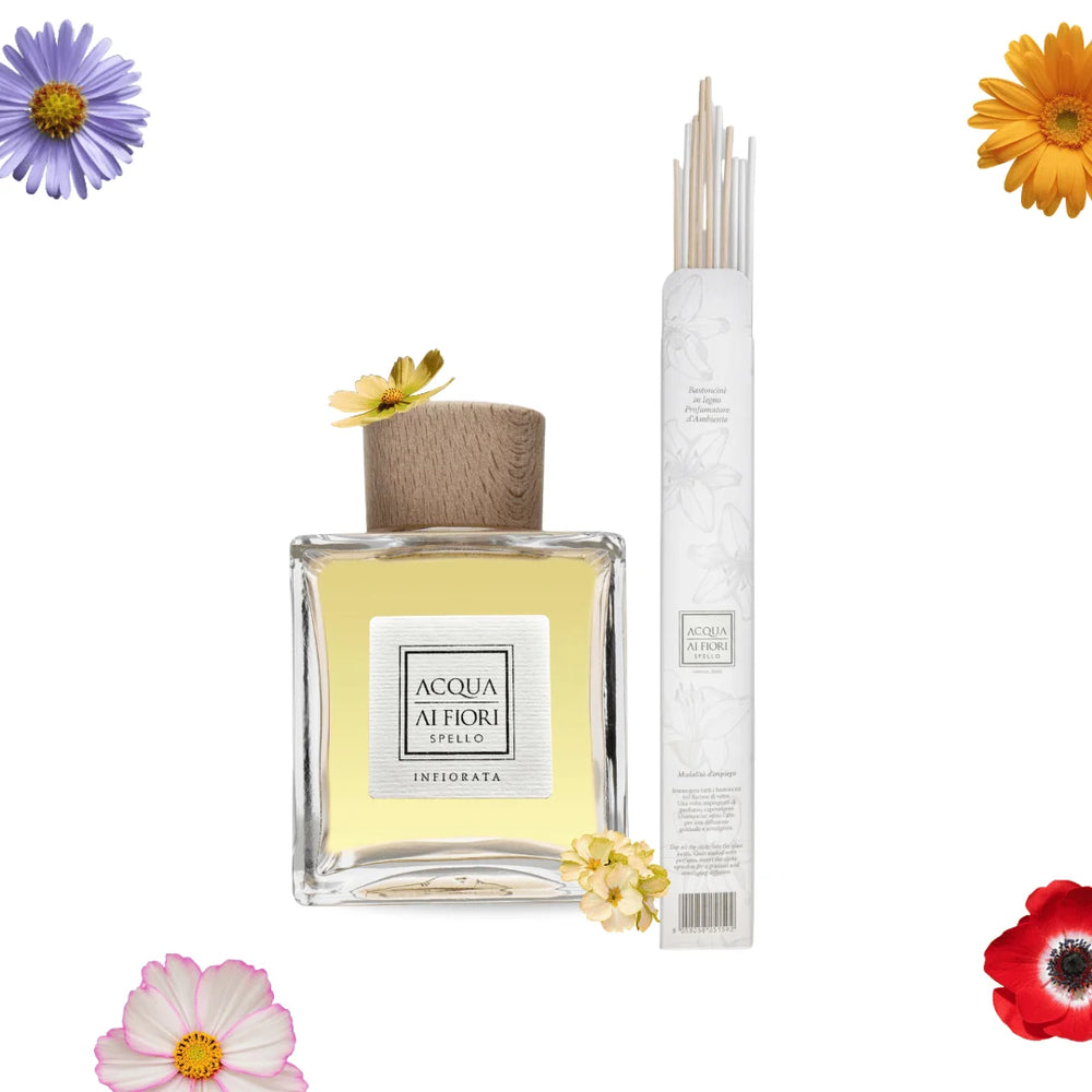 Difuzor de parfum de casă – Infiorata 250ml