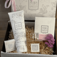 Ritual de aplicare parfum pe piele